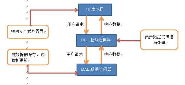 http://www.fzgh99.com/storage/uploads/20181016/6cdf5ed0355190062daac1fcfcec0e22.jpg
