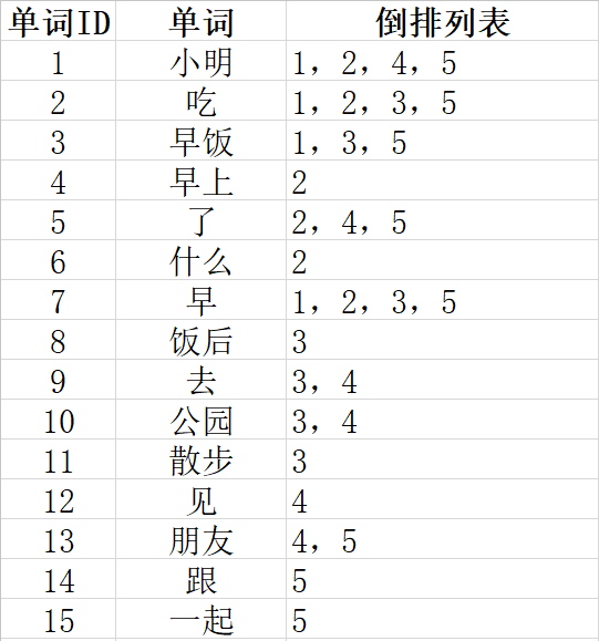 http://www.fzgh99.com/storage/uploads/20181030/e57f6e1c8244c2aa06bc19d0daf997c3.png