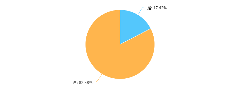 http://www.fzgh99.com/storage/uploads/20181103/5a7913c43d17ab7120d4614a790980b2.png