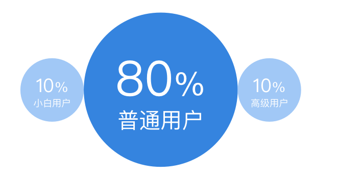 http://www.fzgh99.com/storage/uploads/20181119/dc95f0515c90d4e66fc5f6354bcc8536.png