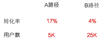 http://www.fzgh99.com/storage/uploads/20181228/4461515d8f8218e6146edee230a75283.png