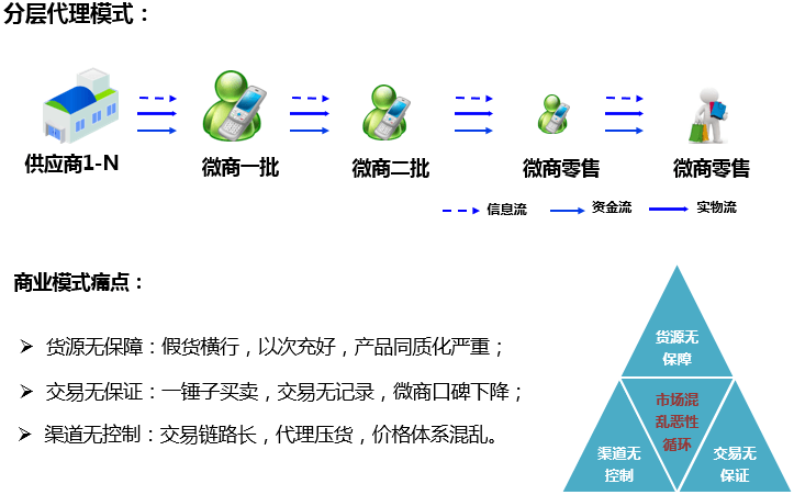 http://www.fzgh99.com/storage/uploads/20190620/6b9968864d042e75c308af666212fd08.png