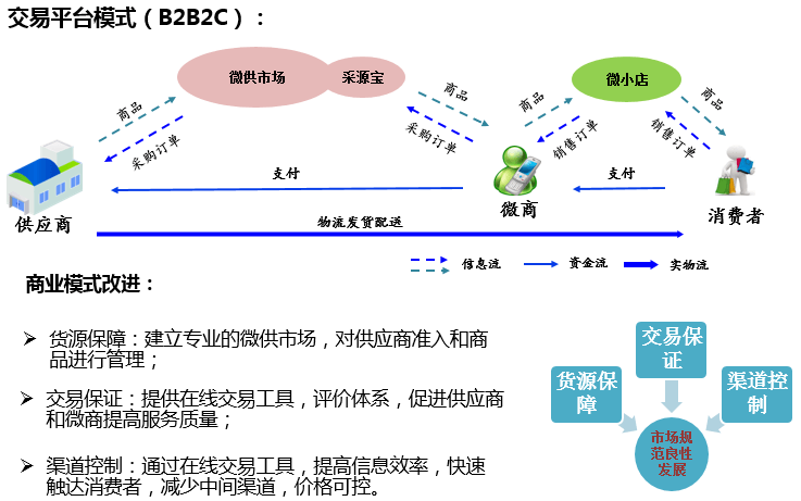 http://www.fzgh99.com/storage/uploads/20190620/e3a8e6d07b2e570a7c0d9ae20991614b.png