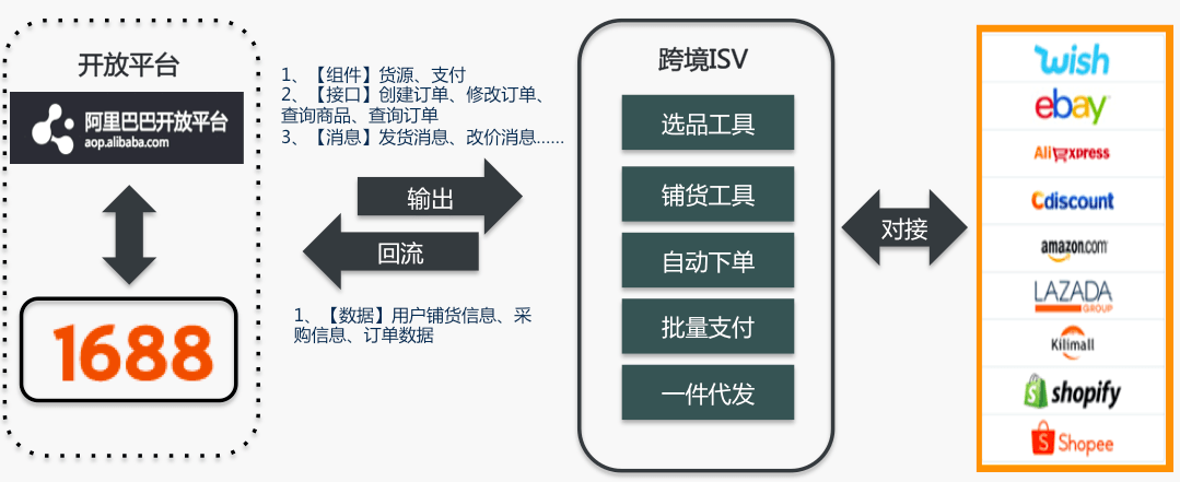 http://www.fzgh99.com/storage/uploads/20190622/018234494200fd63458f5f1d77e0e5b2.png