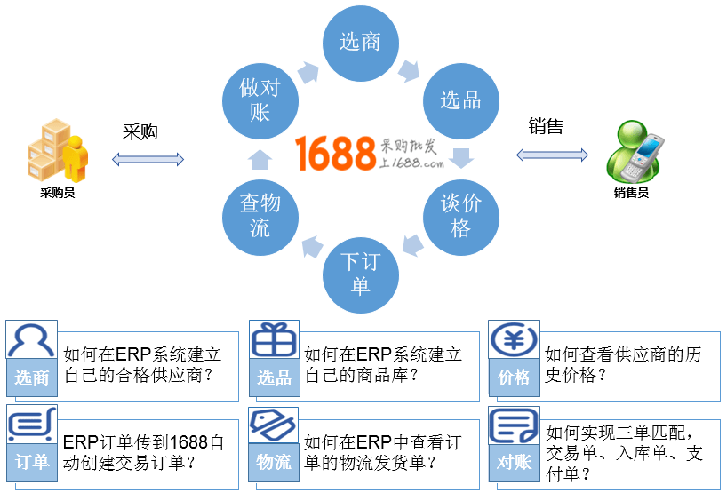 http://www.fzgh99.com/storage/uploads/20190624/74594305cbf83eb8abc7585f6d60edc9.png