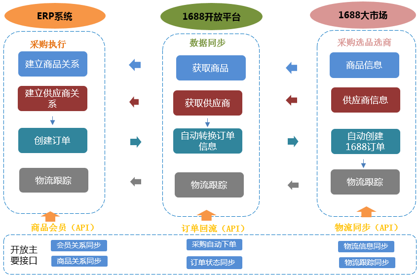 http://www.fzgh99.com/storage/uploads/20190624/b0ca7ee00165f775c034e5397b945f3b.png