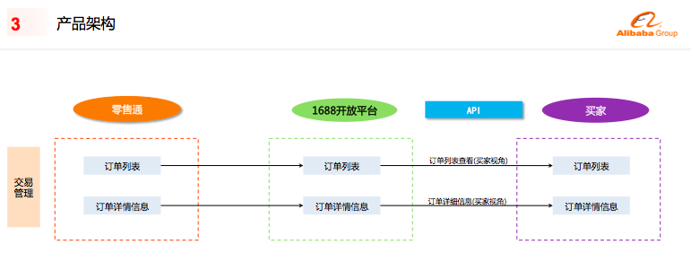 http://www.fzgh99.com/storage/uploads/20190625/0fae0f176f4f60daba36443188cac84a.png
