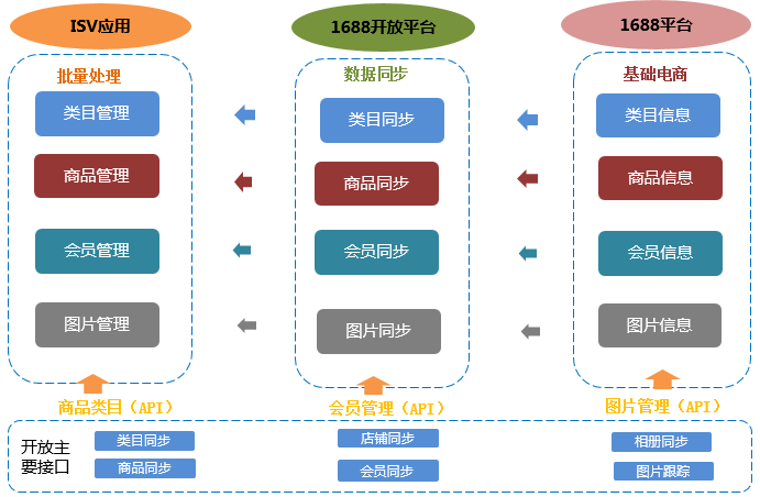 http://www.fzgh99.com/storage/uploads/20190626/e46318822d233677c41a8961e4e19eb5.png
