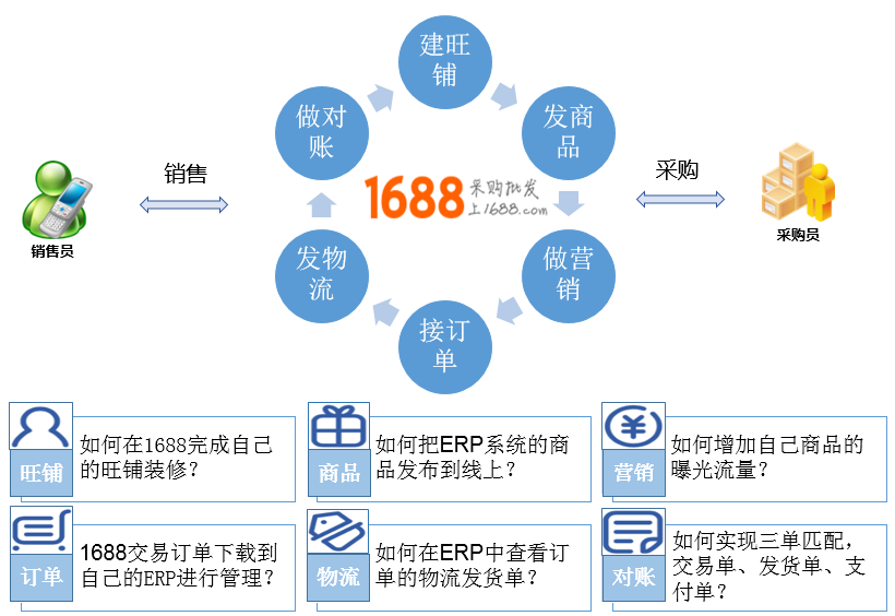 http://www.fzgh99.com/storage/uploads/20190627/3b3b8abfb43ad6389e22ee545735c48b.png