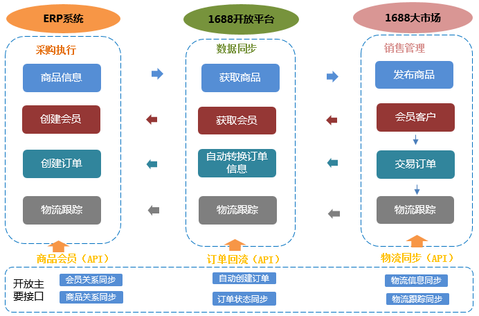 http://www.fzgh99.com/storage/uploads/20190627/66e4d315cf541aeea6fea829a69b1ec9.png