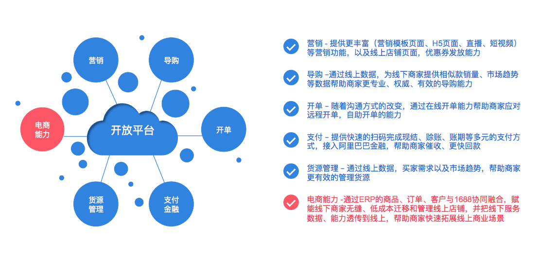 http://www.fzgh99.com/storage/uploads/20190628/2d479a7118711b731dddc0d5cfe4f912.png