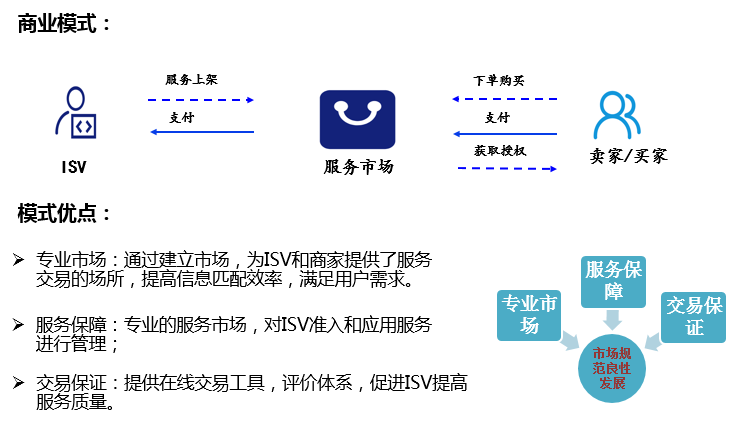 http://www.fzgh99.com/storage/uploads/20190702/97eafca29eedd54e14da983b18a3372b.png