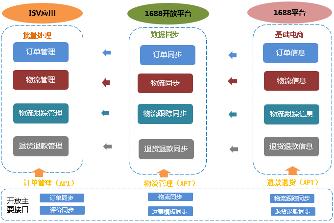 http://www.fzgh99.com/storage/uploads/20190702/f1ee18ea9cad99856ef928cb37599a20.png