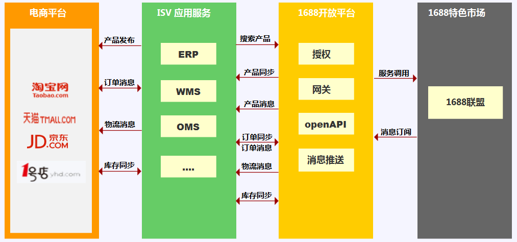 http://www.fzgh99.com/storage/uploads/20190704/0113d920e8f34d9b2f11ae0d232dbf67.png