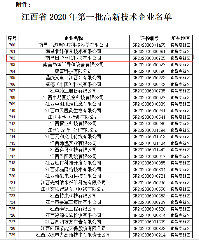 http://www.fzgh99.com/storage/uploads/20201209/eedda6f8963daa36a9a5f8418dc09096.png