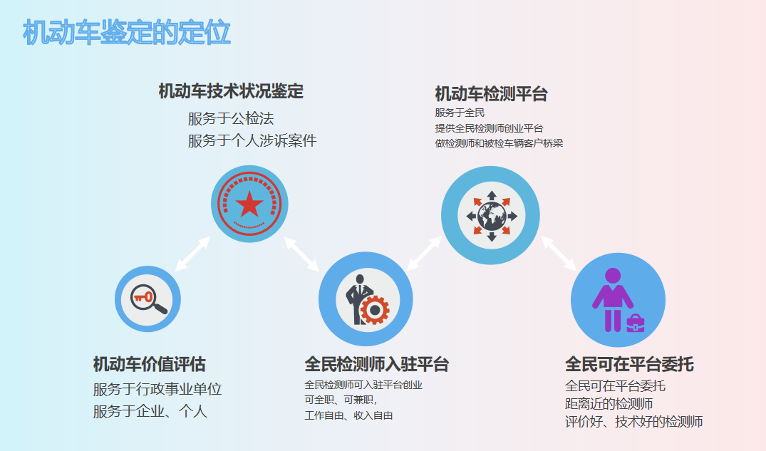 http://www.fzgh99.com/storage/uploads/20220621/d2dfef52d1418b14e02908ee119a3786.png